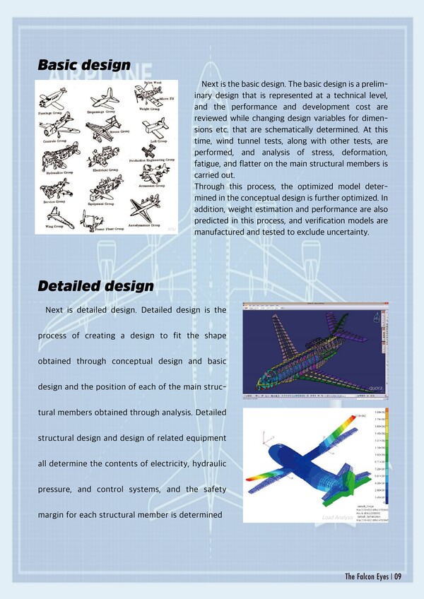 The Design Process of aircraft