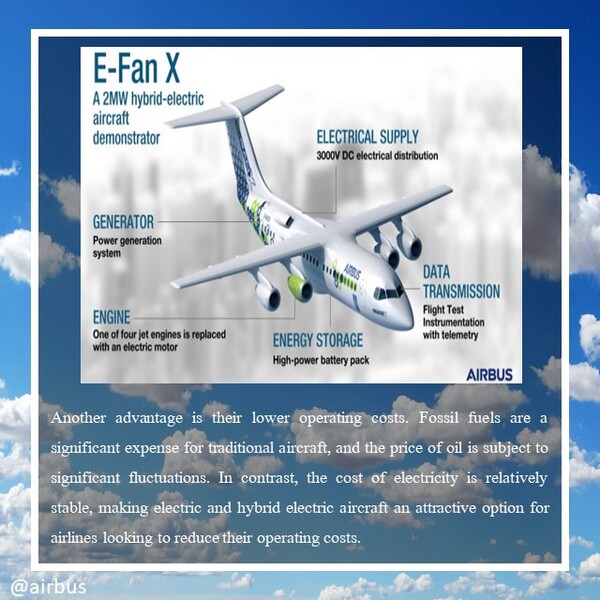 The future of electric aircraft