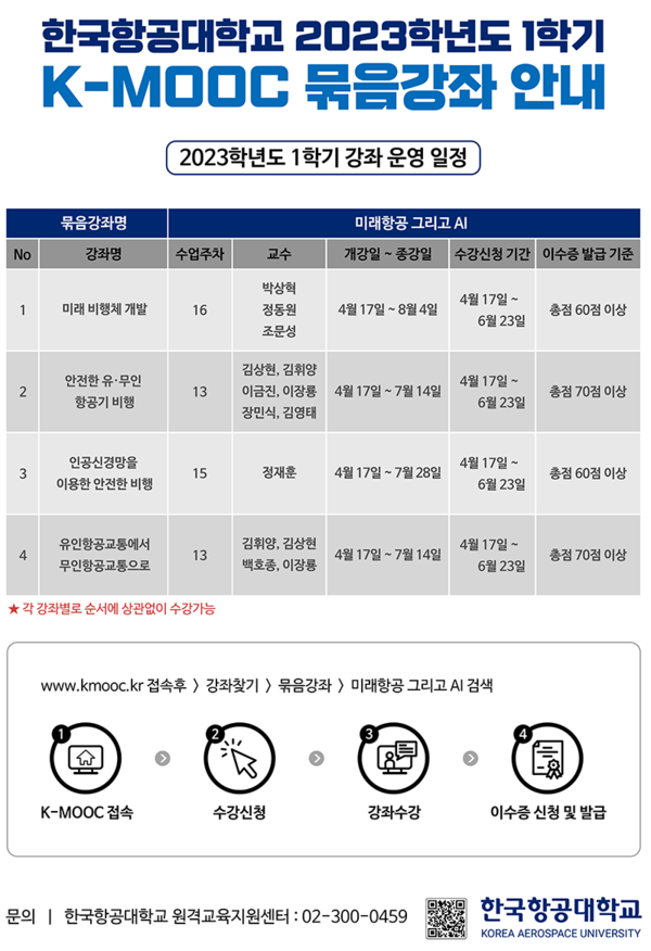 한국항공대학교 2023 1학기 K-MOOC 묶음강좌